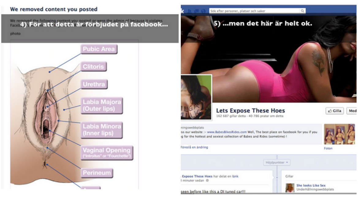 Jämställdhet, Internet, 10-tal, Feminism, Facebook